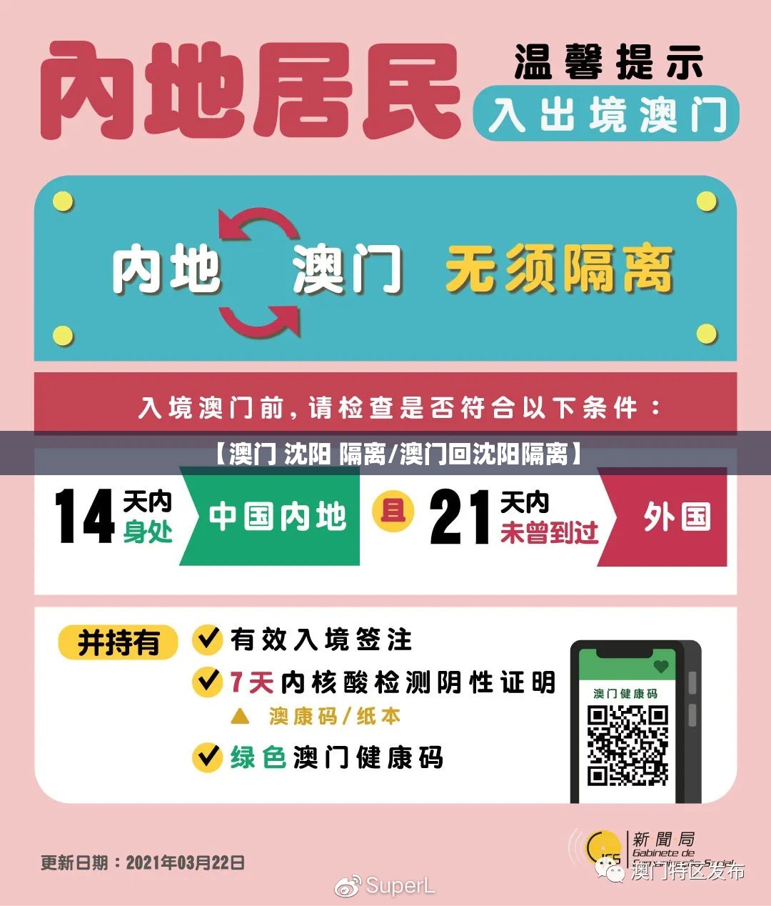 【澳门 沈阳 隔离/澳门回沈阳隔离】
