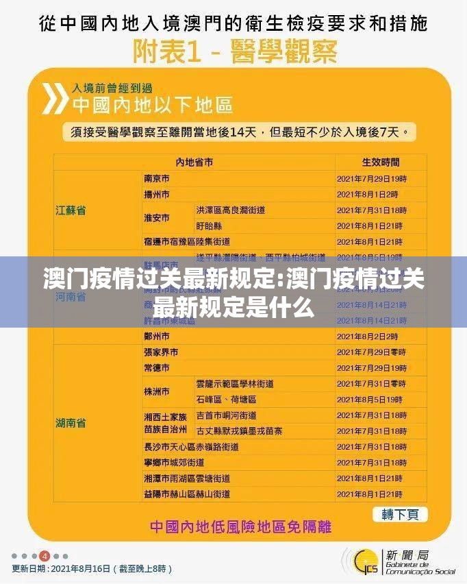 澳门疫情过关最新规定:澳门疫情过关最新规定是什么