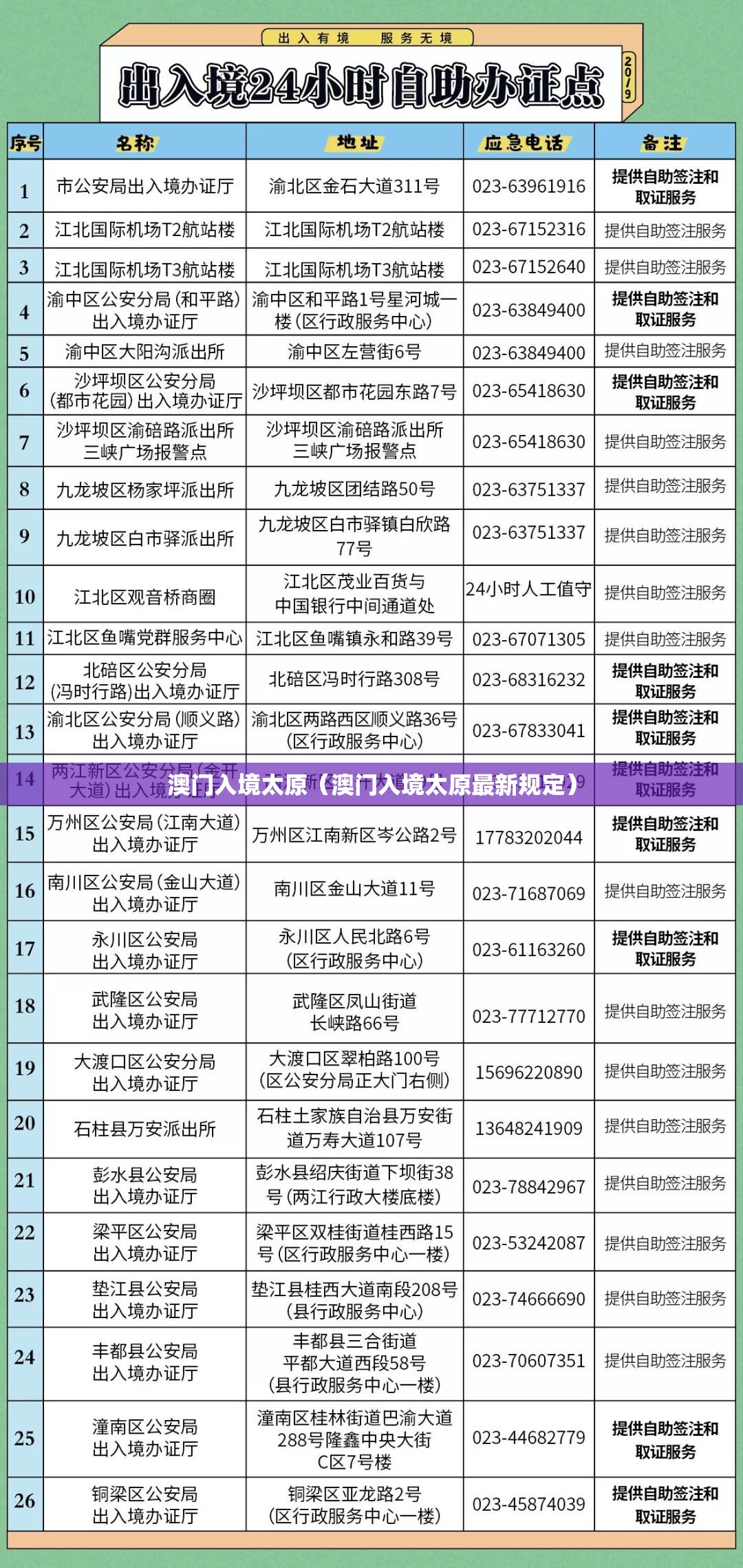 澳门入境太原（澳门入境太原最新规定）