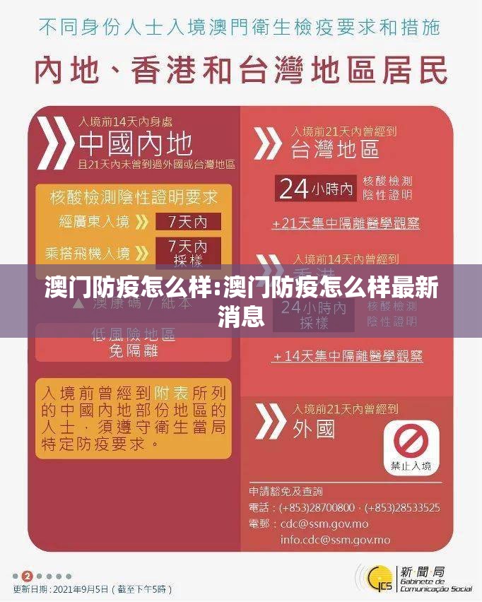 澳门防疫怎么样:澳门防疫怎么样最新消息