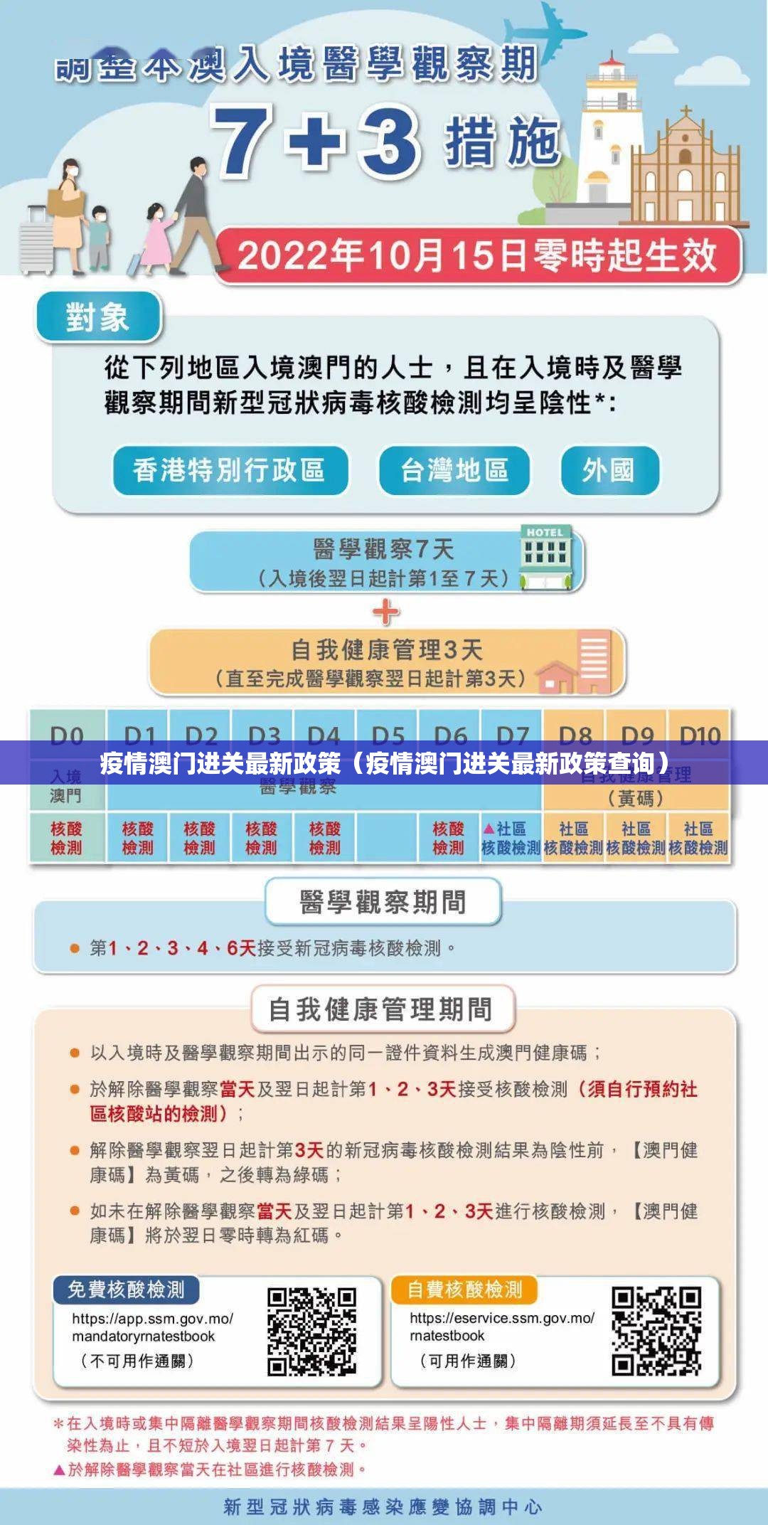 疫情澳门进关最新政策（疫情澳门进关最新政策查询）