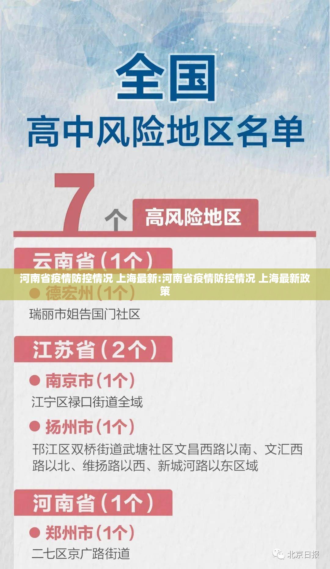 河南省疫情防控情况 上海最新:河南省疫情防控情况 上海最新政策