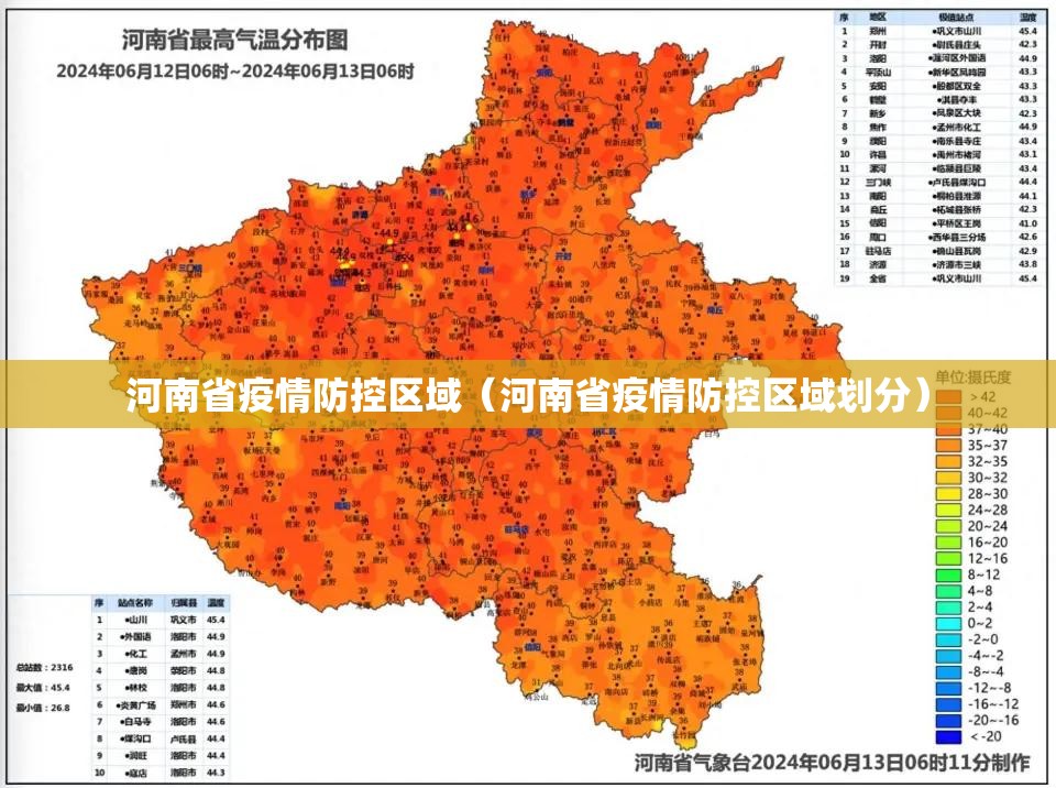 河南省疫情防控区域（河南省疫情防控区域划分）