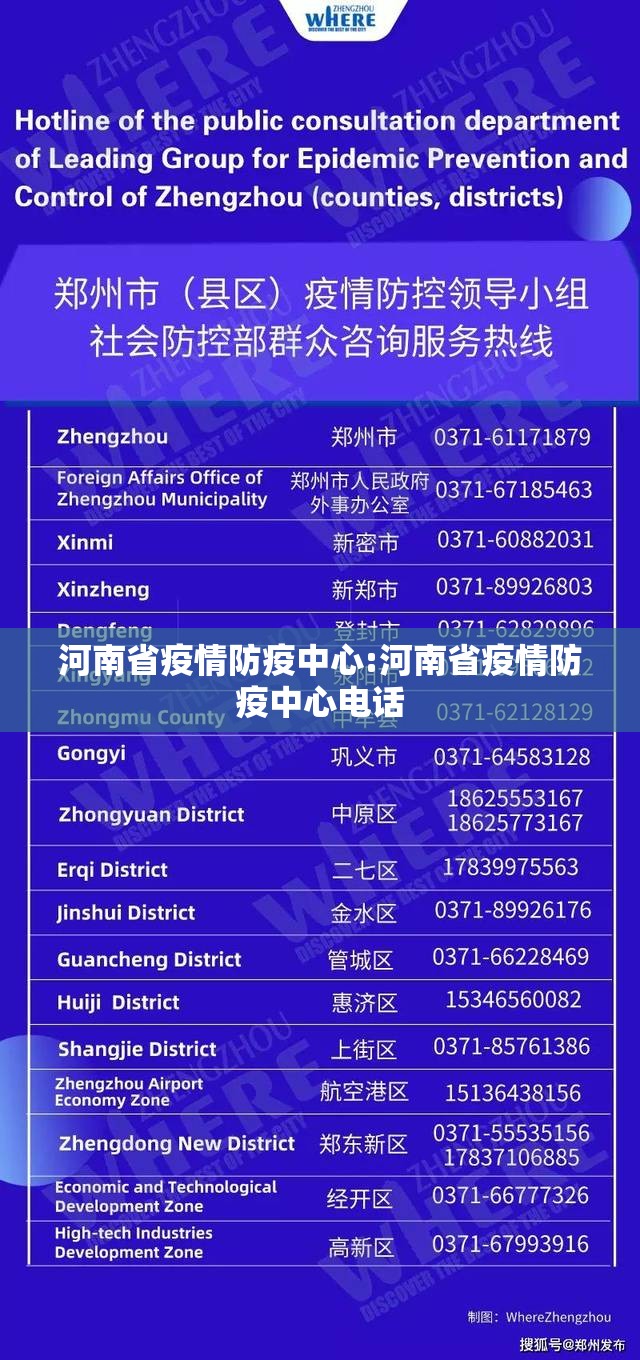 河南省疫情防疫中心:河南省疫情防疫中心电话