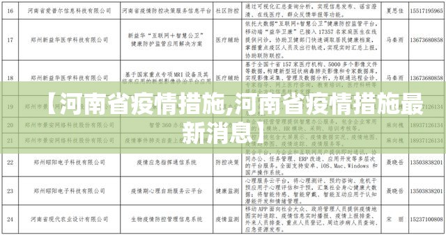【河南省疫情措施,河南省疫情措施最新消息】