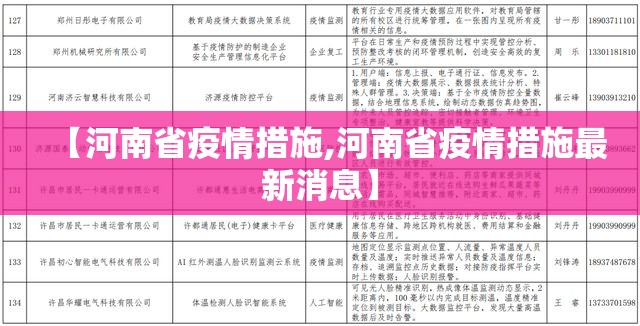 【河南省疫情措施,河南省疫情措施最新消息】