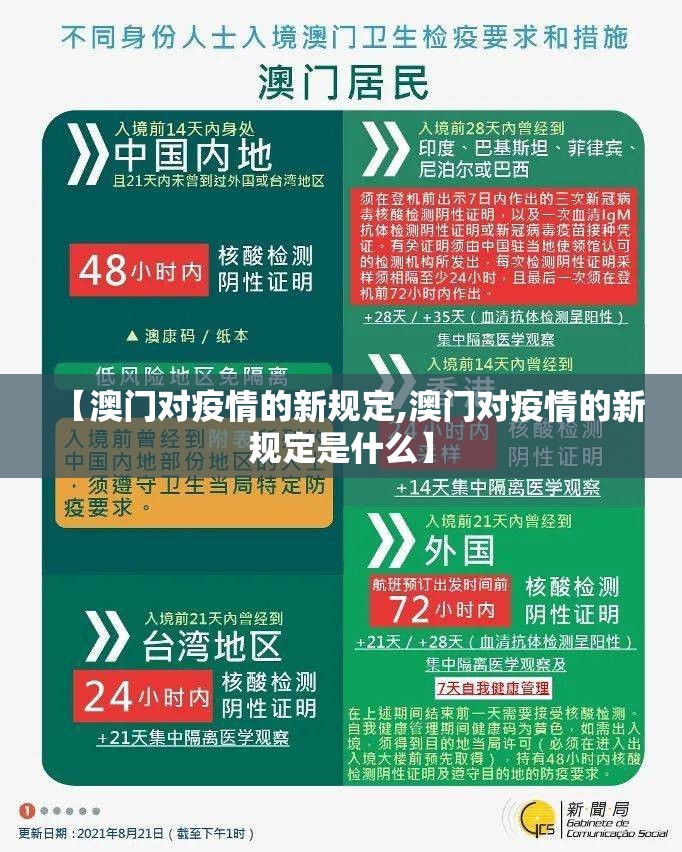 【澳门对疫情的新规定,澳门对疫情的新规定是什么】