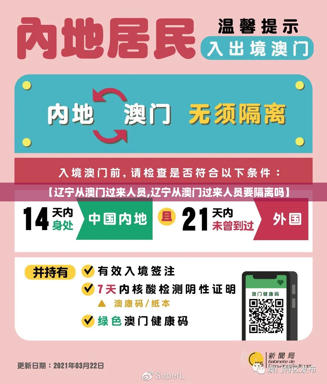 【辽宁从澳门过来人员,辽宁从澳门过来人员要隔离吗】