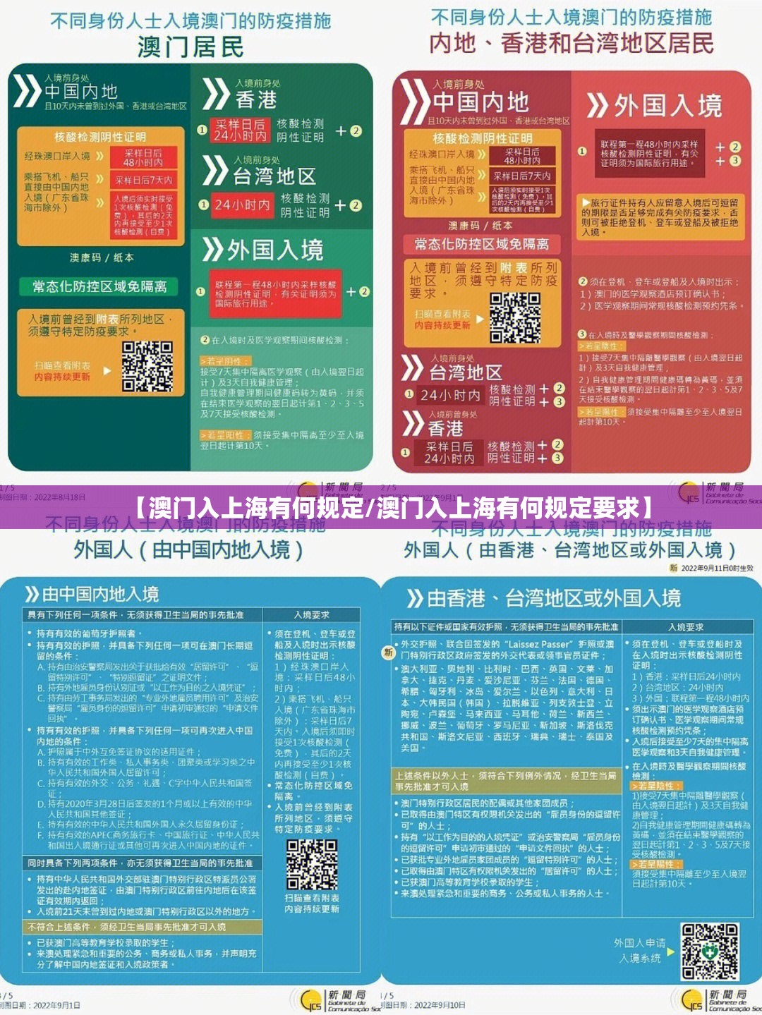 【澳门入上海有何规定/澳门入上海有何规定要求】
