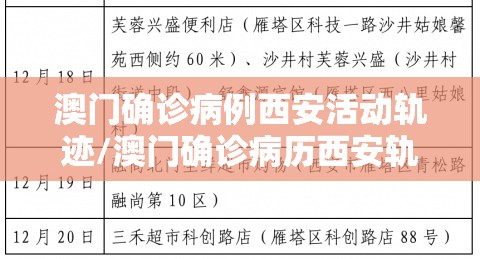 澳门确诊病例西安活动轨迹/澳门确诊病历西安轨迹