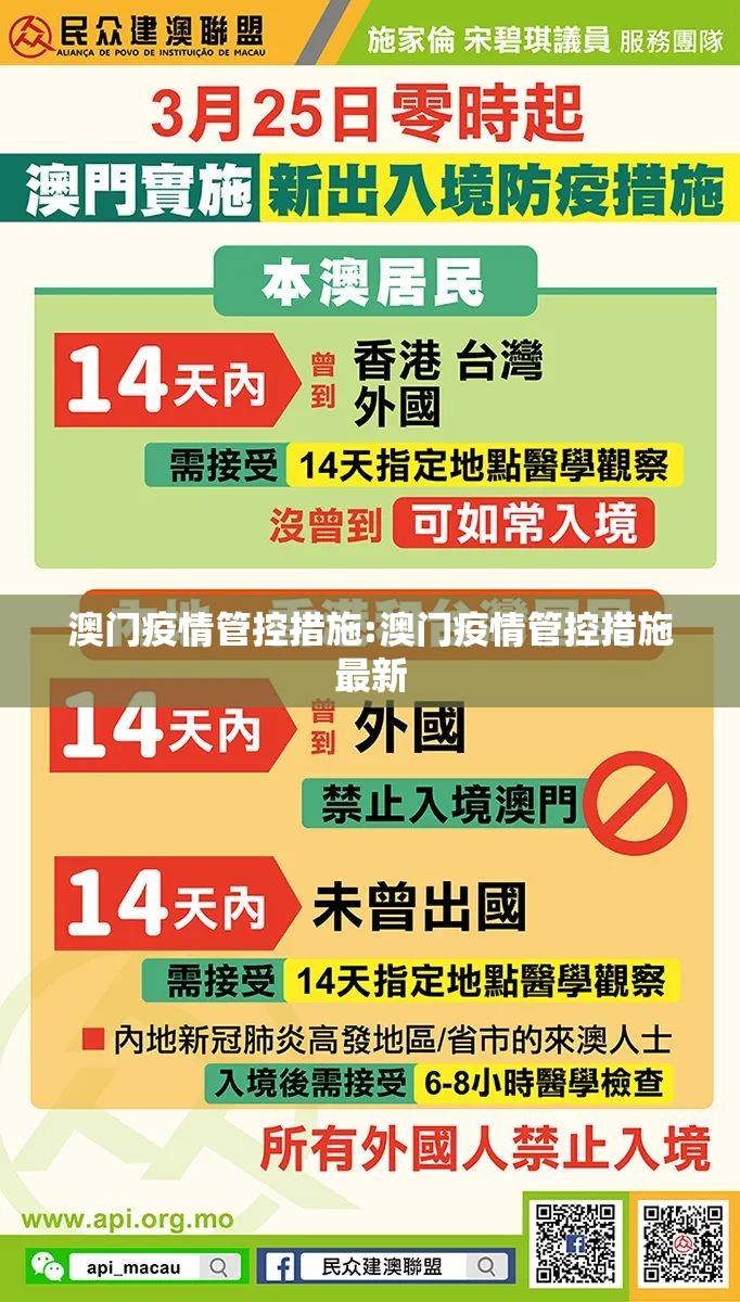 澳门疫情管控措施:澳门疫情管控措施最新