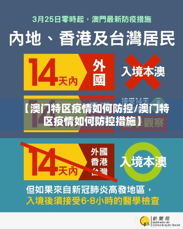 【澳门特区疫情如何防控/澳门特区疫情如何防控措施】