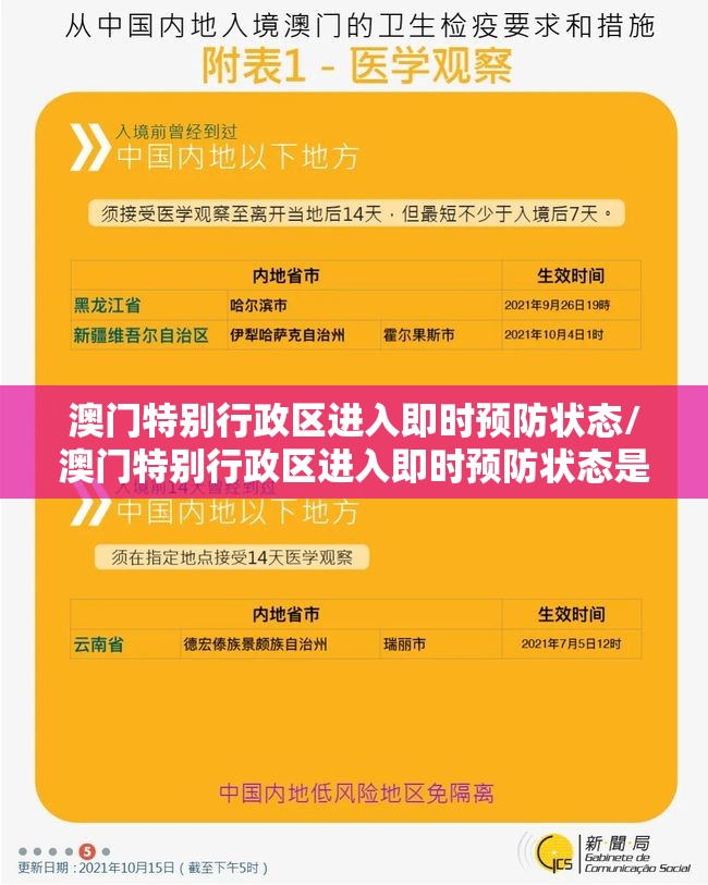 澳门特别行政区进入即时预防状态/澳门特别行政区进入即时预防状态是什么