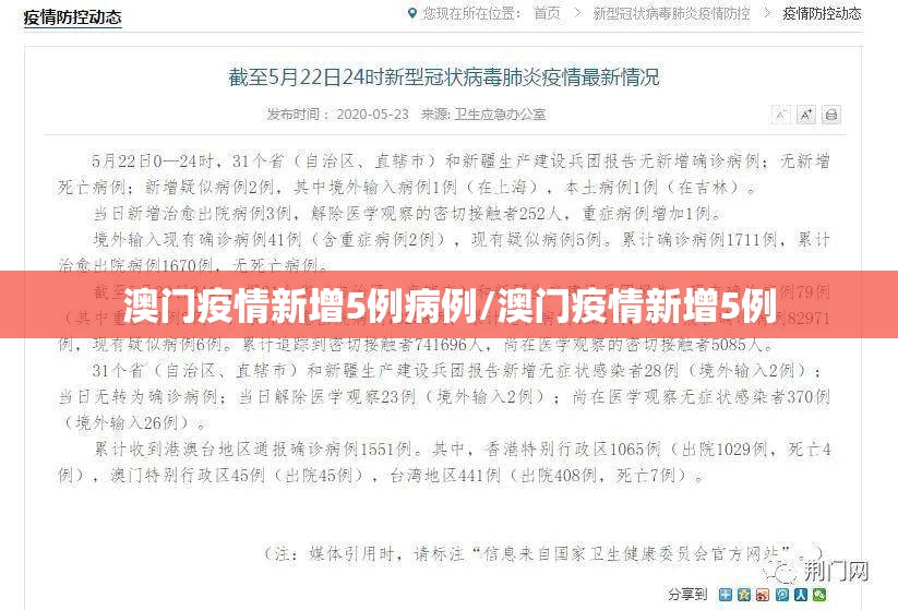 澳门疫情新增5例病例/澳门疫情新增5例
