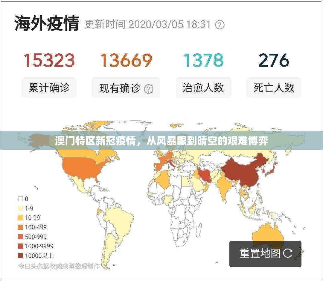 澳门特区新冠疫情，从风暴眼到晴空的艰难博弈
