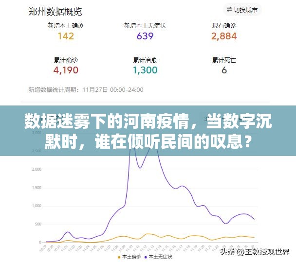 数据迷雾下的河南疫情，当数字沉默时，谁在倾听民间的叹息？