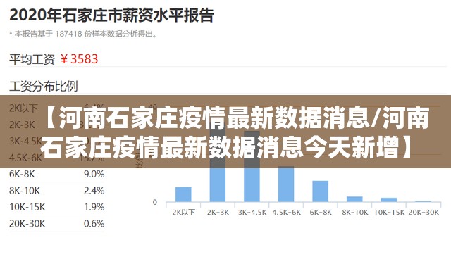 【河南石家庄疫情最新数据消息/河南石家庄疫情最新数据消息今天新增】