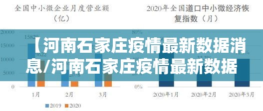 【河南石家庄疫情最新数据消息/河南石家庄疫情最新数据消息今天新增】
