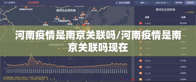 河南疫情是南京关联吗/河南疫情是南京关联吗现在