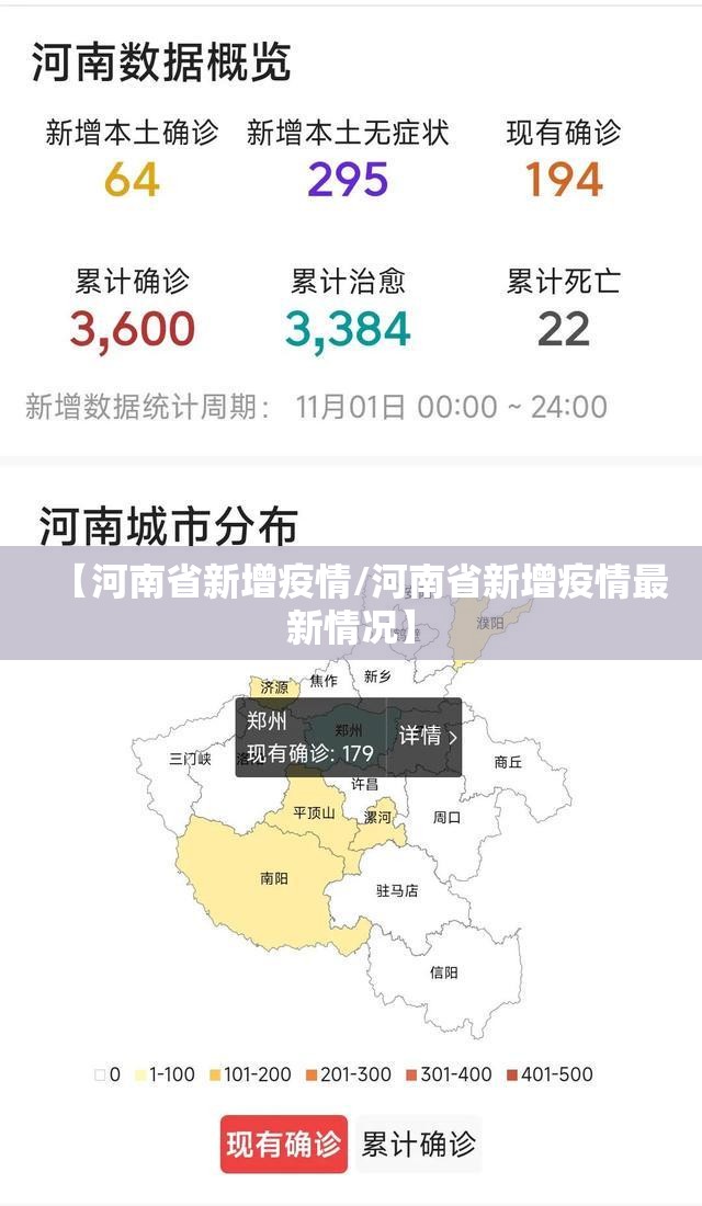 【河南省新增疫情/河南省新增疫情最新情况】