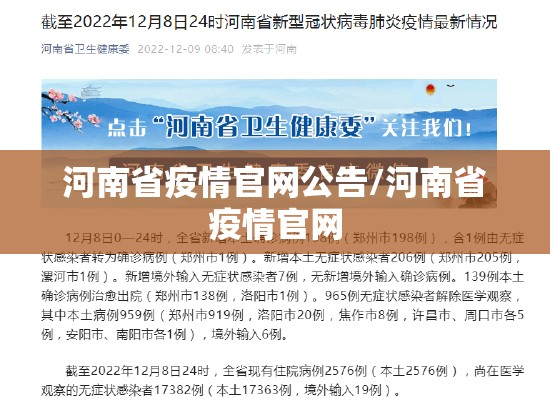 河南省疫情官网公告/河南省疫情官网