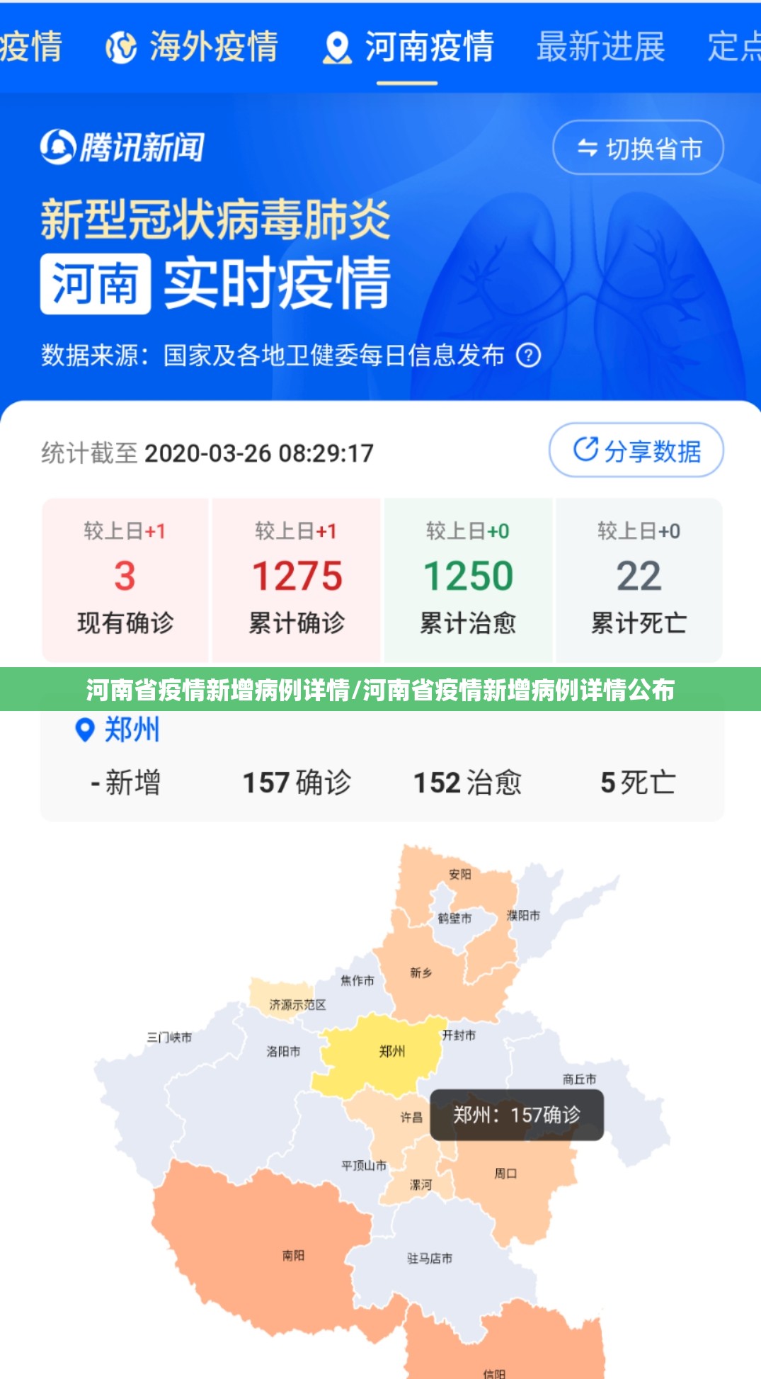 河南省疫情新增病例详情/河南省疫情新增病例详情公布