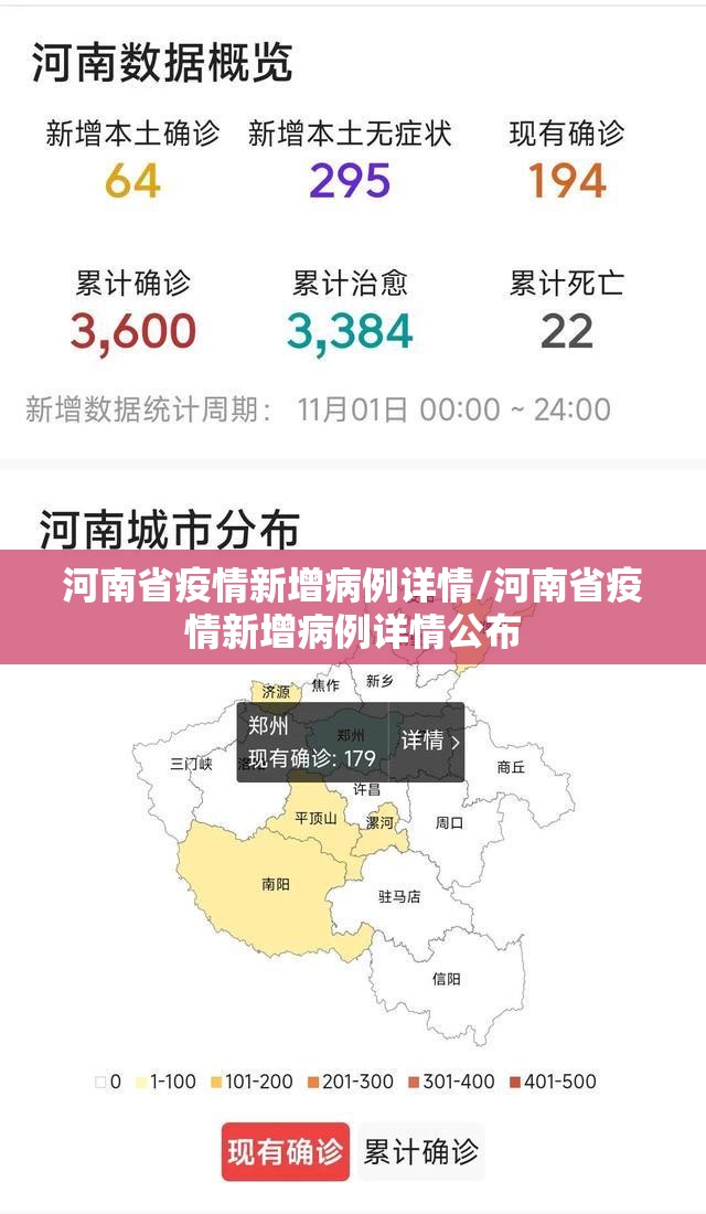 河南省疫情新增病例详情/河南省疫情新增病例详情公布