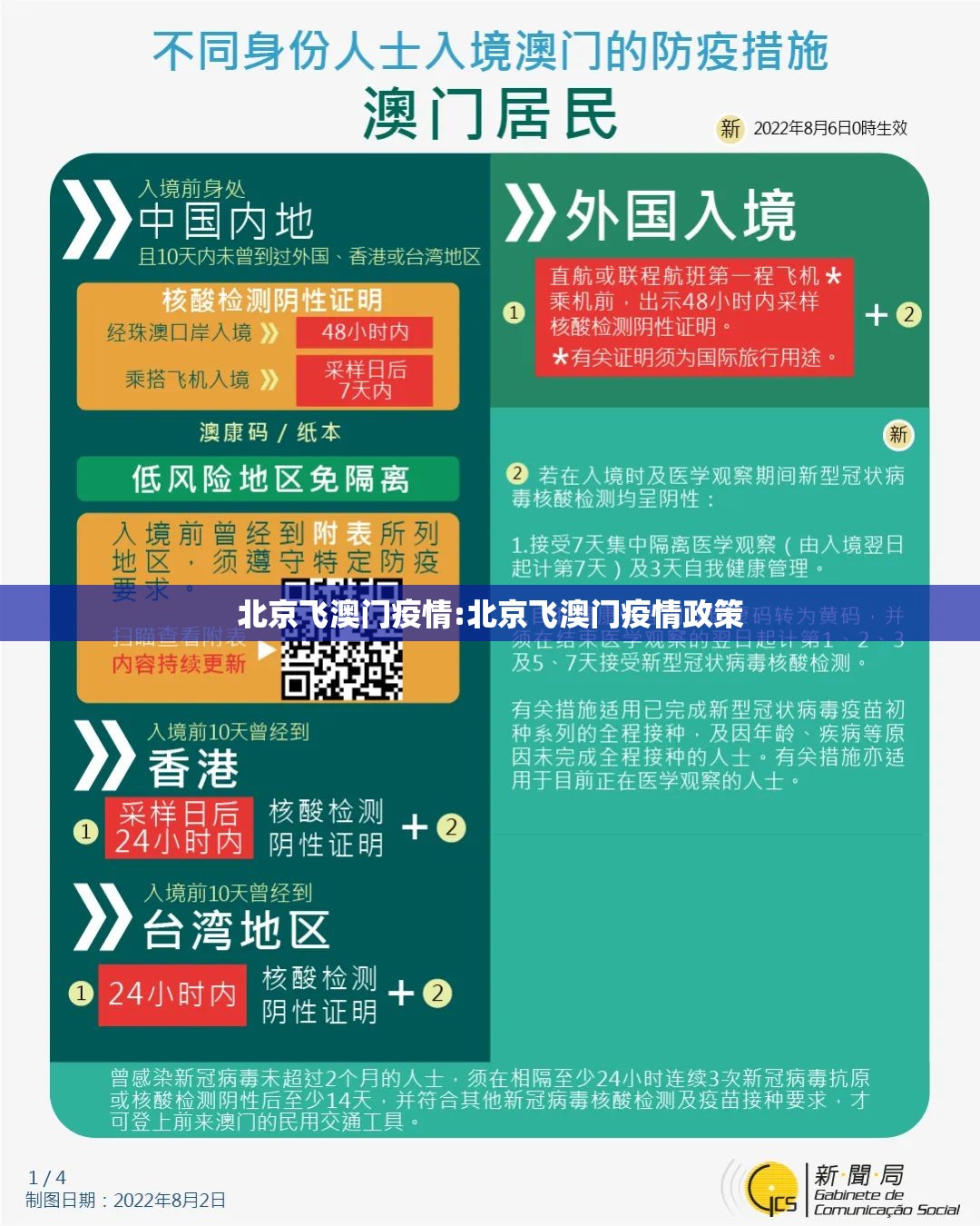 北京飞澳门疫情:北京飞澳门疫情政策
