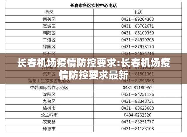 长春机场疫情防控要求:长春机场疫情防控要求最新