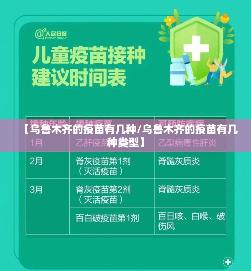 【乌鲁木齐的疫苗有几种/乌鲁木齐的疫苗有几种类型】