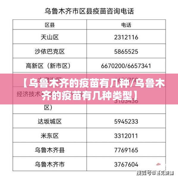 【乌鲁木齐的疫苗有几种/乌鲁木齐的疫苗有几种类型】