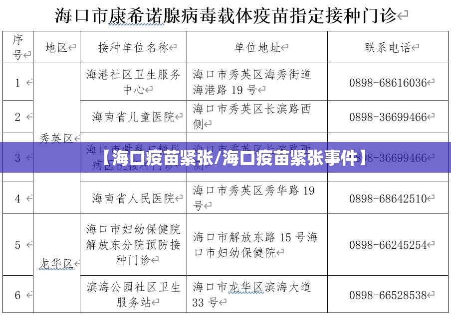 【海口疫苗紧张/海口疫苗紧张事件】