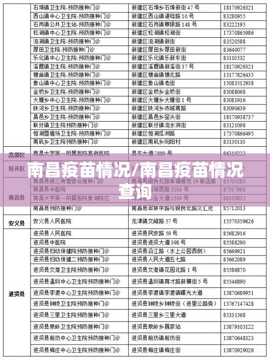 南昌疫苗情况/南昌疫苗情况查询