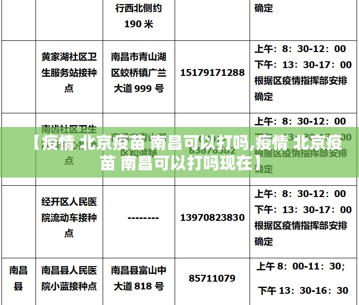 【疫情 北京疫苗 南昌可以打吗,疫情 北京疫苗 南昌可以打吗现在】