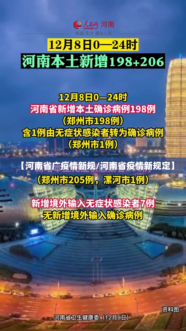 【河南省广疫情新规/河南省疫情新规定】