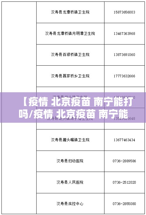 【疫情 北京疫苗 南宁能打吗/疫情 北京疫苗 南宁能打吗现在】