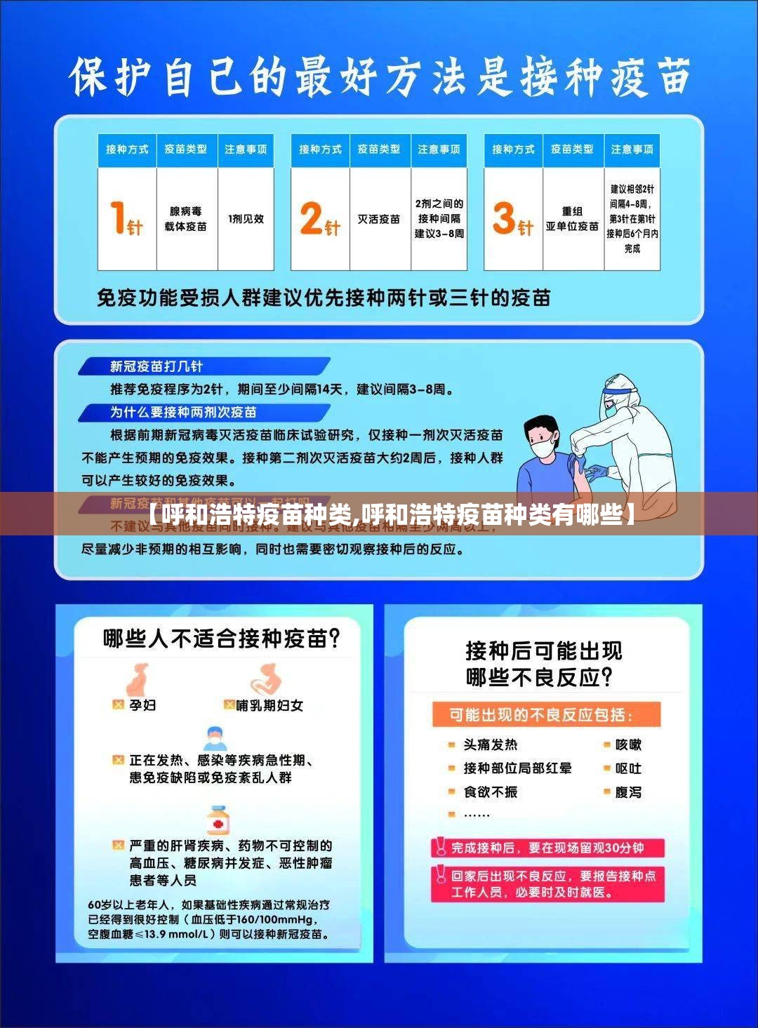 【呼和浩特疫苗种类,呼和浩特疫苗种类有哪些】