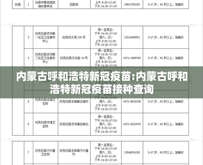 内蒙古呼和浩特新冠疫苗:内蒙古呼和浩特新冠疫苗接种查询