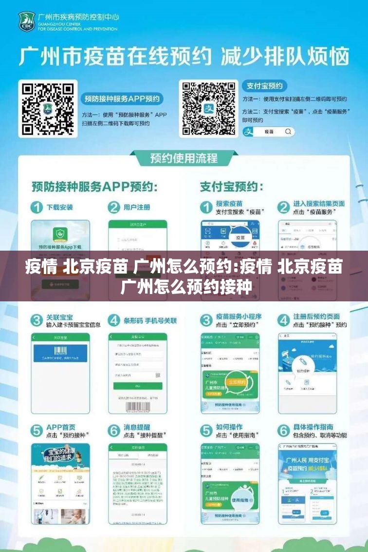 疫情 北京疫苗 广州怎么预约:疫情 北京疫苗 广州怎么预约接种