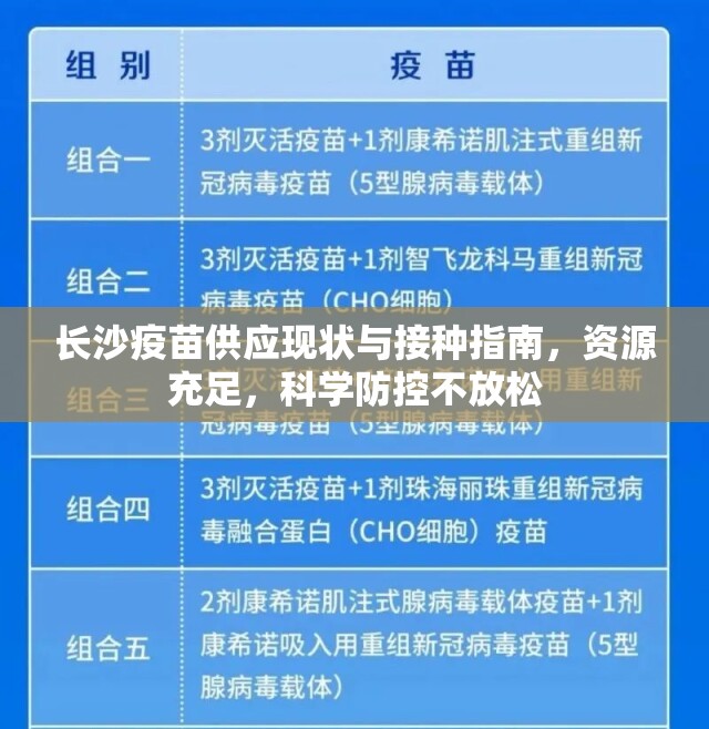 长沙疫苗供应现状与接种指南，资源充足，科学防控不放松