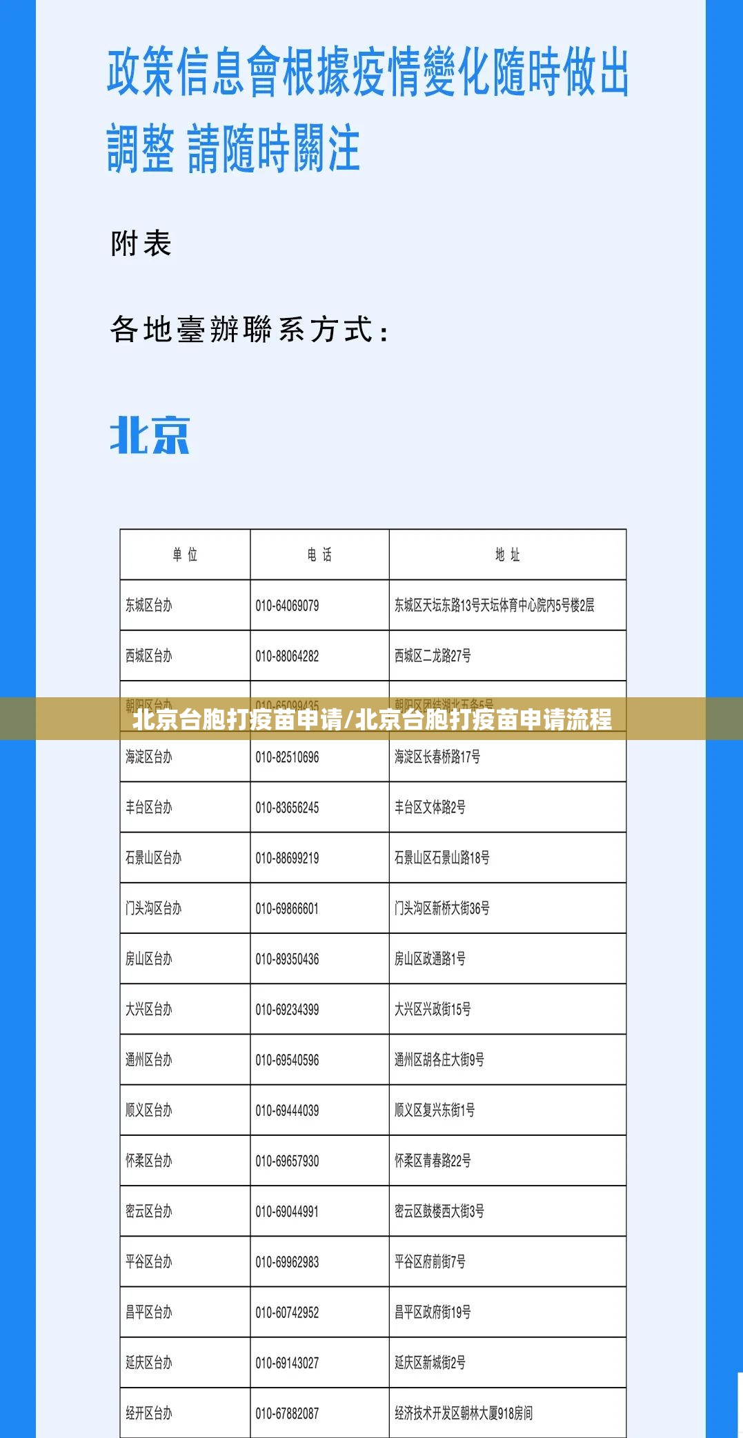 北京台胞打疫苗申请/北京台胞打疫苗申请流程