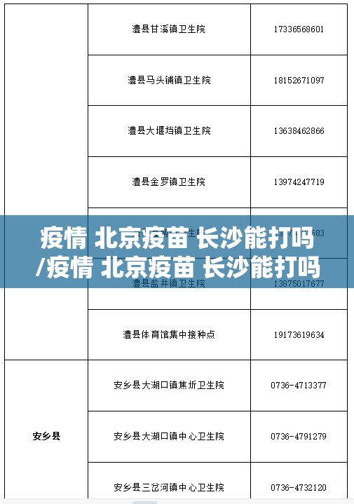 疫情 北京疫苗 长沙能打吗/疫情 北京疫苗 长沙能打吗现在