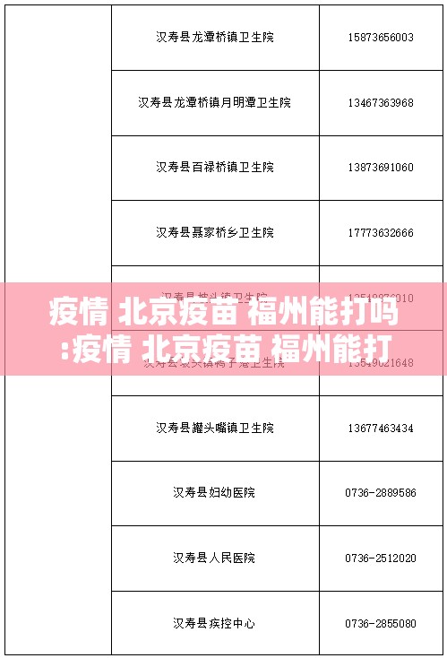 疫情 北京疫苗 福州能打吗:疫情 北京疫苗 福州能打吗现在