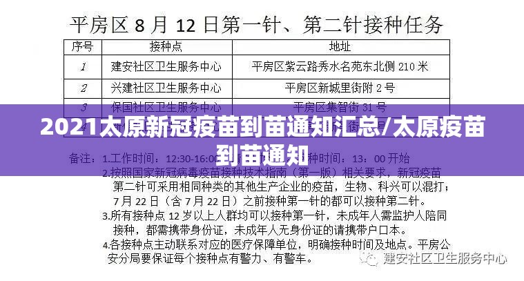 2021太原新冠疫苗到苗通知汇总/太原疫苗到苗通知