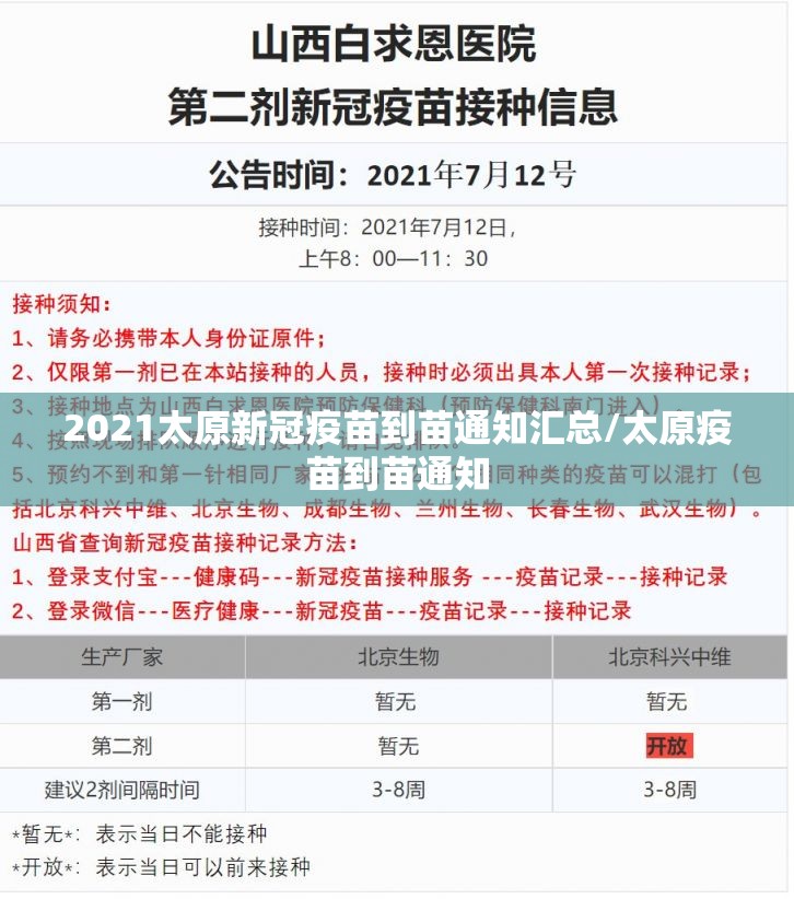 2021太原新冠疫苗到苗通知汇总/太原疫苗到苗通知