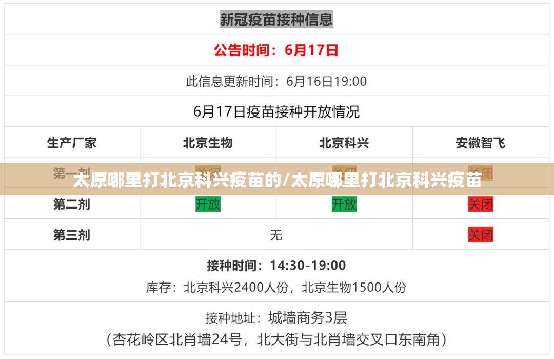 太原哪里打北京科兴疫苗的/太原哪里打北京科兴疫苗