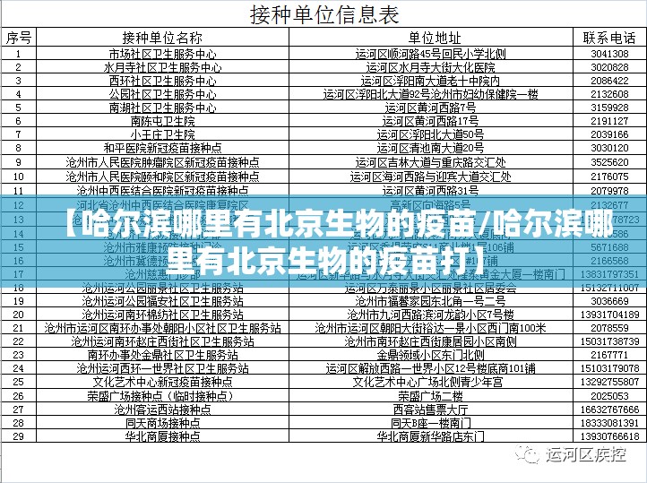【哈尔滨哪里有北京生物的疫苗/哈尔滨哪里有北京生物的疫苗打】
