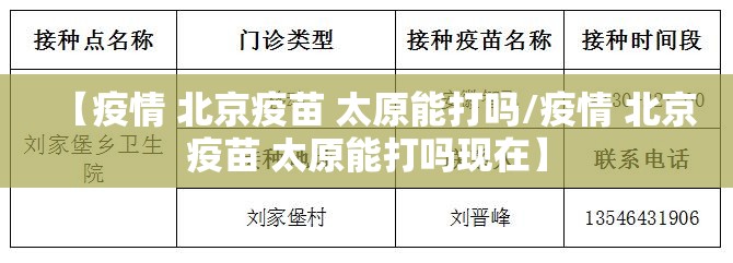 【疫情 北京疫苗 太原能打吗/疫情 北京疫苗 太原能打吗现在】