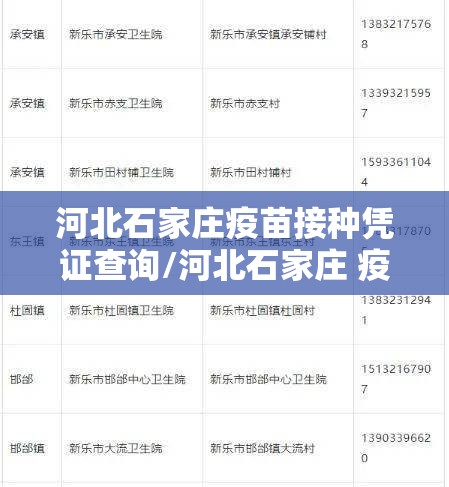 河北石家庄疫苗接种凭证查询/河北石家庄 疫苗