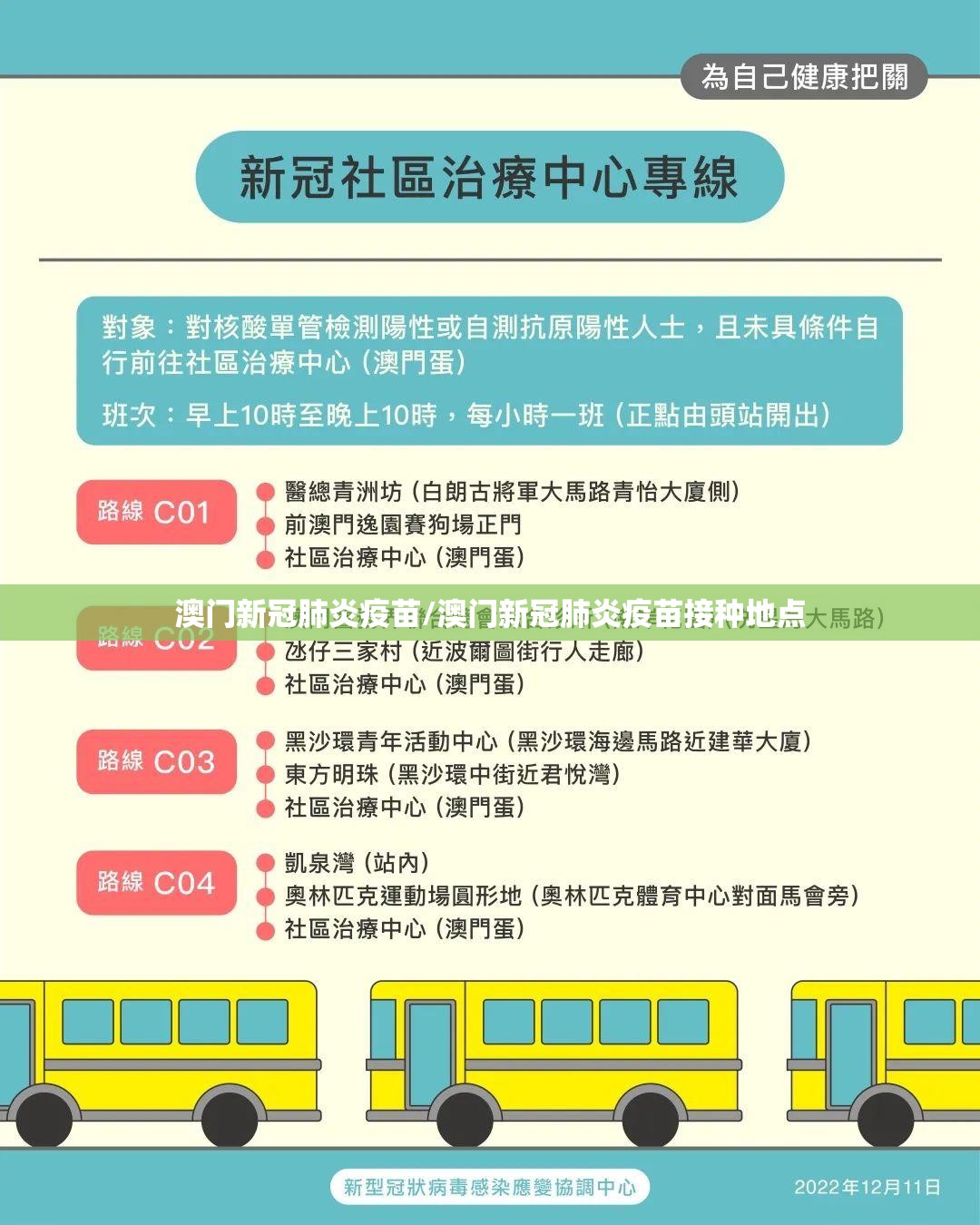 澳门新冠肺炎疫苗/澳门新冠肺炎疫苗接种地点